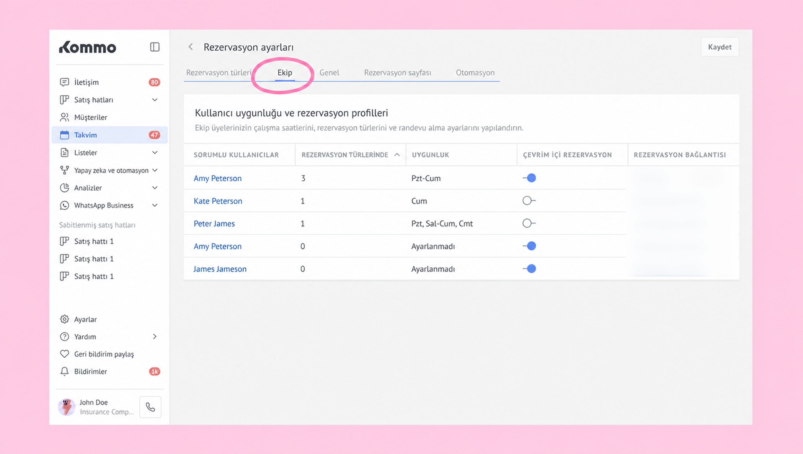 Settings page displaying team member availability and reservation profiles in a management tool.